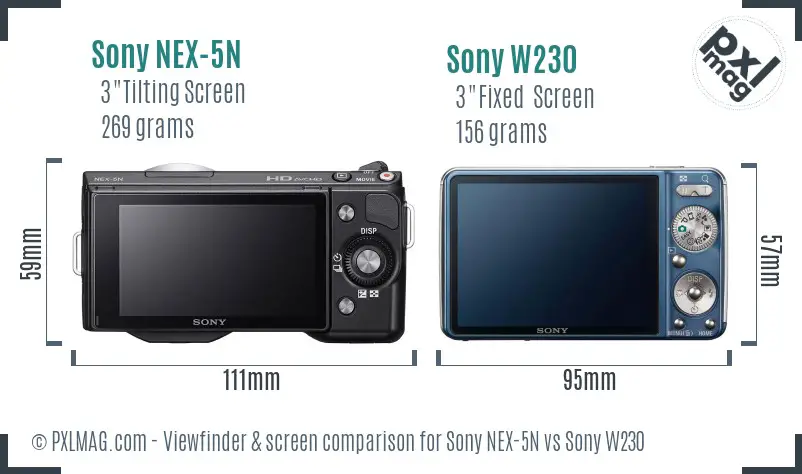 Sony NEX-5N vs Sony W230 Screen and Viewfinder comparison
