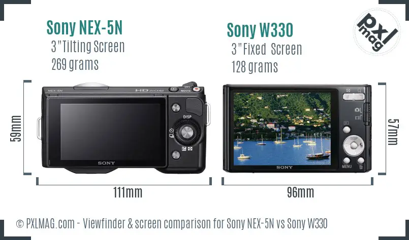 Sony NEX-5N vs Sony W330 Screen and Viewfinder comparison