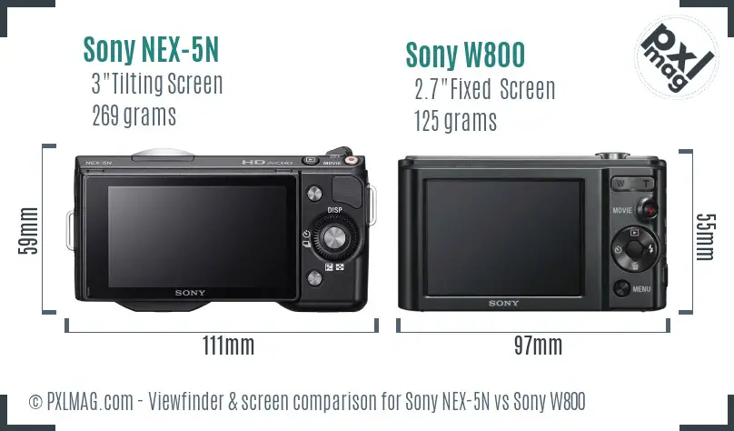 Sony NEX-5N vs Sony W800 Screen and Viewfinder comparison