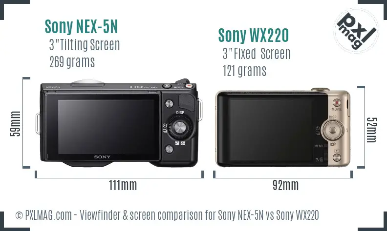 Sony NEX-5N vs Sony WX220 Screen and Viewfinder comparison