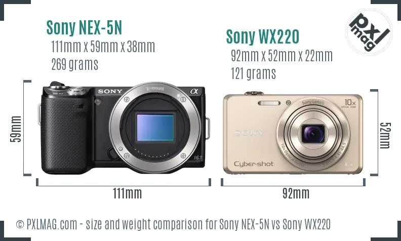 Sony NEX-5N vs Sony WX220 size comparison