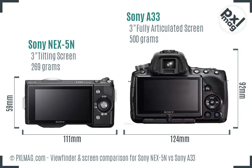 Sony NEX-5N vs Sony A33 Screen and Viewfinder comparison