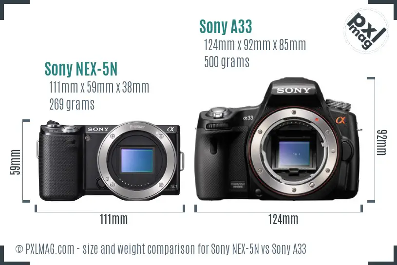Sony NEX-5N vs Sony A33 size comparison