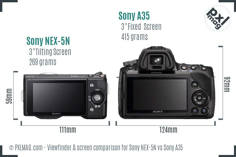 Sony NEX-5N vs Sony A35 Screen and Viewfinder comparison