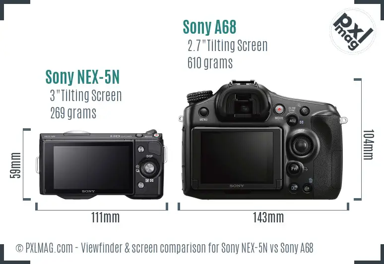 Sony NEX-5N vs Sony A68 Screen and Viewfinder comparison
