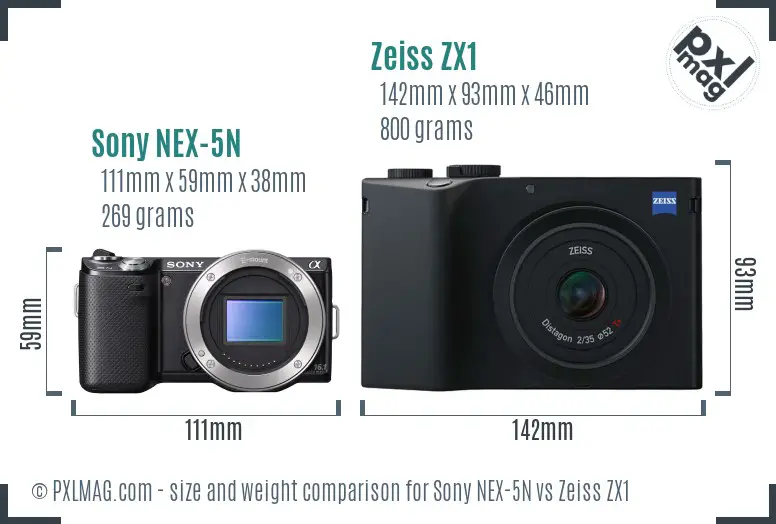 Sony NEX-5N vs Zeiss ZX1 size comparison