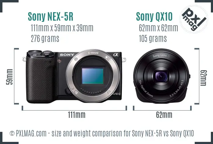 Sony NEX-5R vs Sony QX10 size comparison