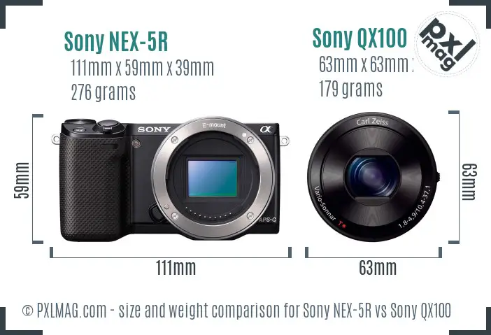 Sony NEX-5R vs Sony QX100 size comparison