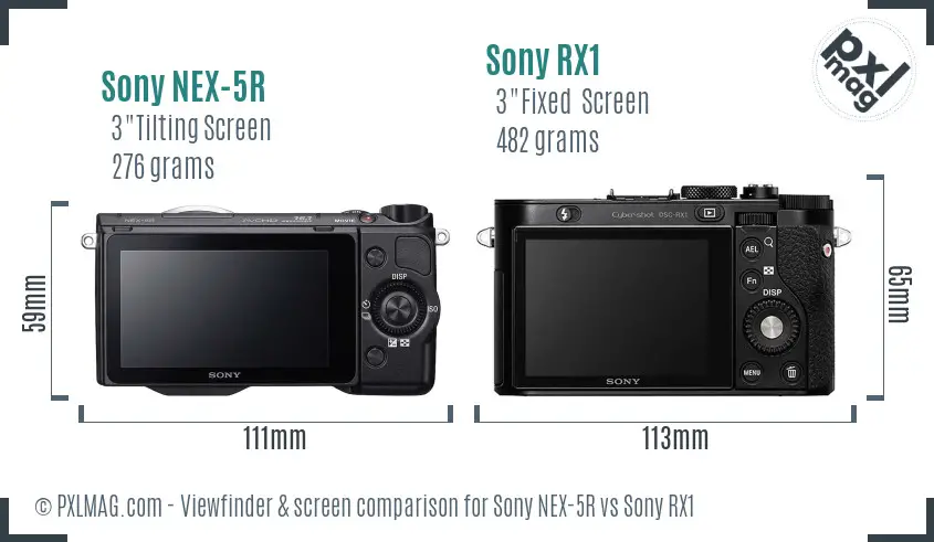 Sony NEX-5R vs Sony RX1 Screen and Viewfinder comparison