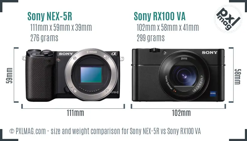 Sony NEX-5R vs Sony RX100 VA size comparison