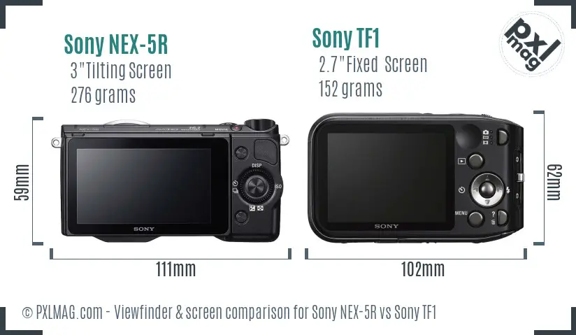 Sony NEX-5R vs Sony TF1 Screen and Viewfinder comparison