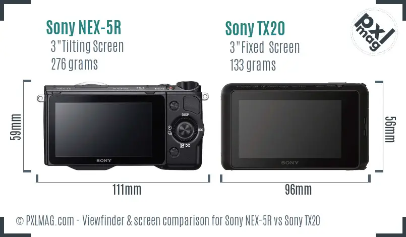 Sony NEX-5R vs Sony TX20 Screen and Viewfinder comparison