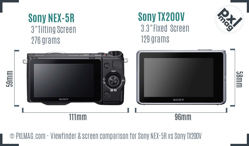 Sony NEX-5R vs Sony TX200V Screen and Viewfinder comparison