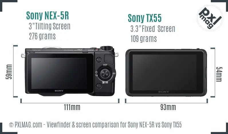Sony NEX-5R vs Sony TX55 Screen and Viewfinder comparison