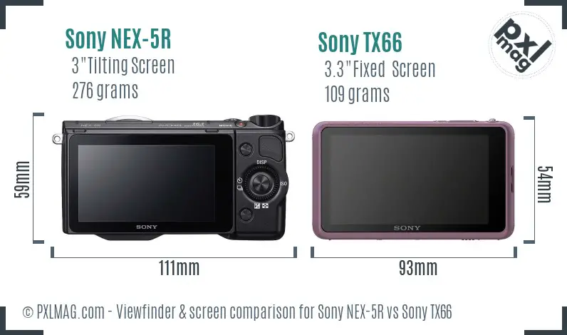 Sony NEX-5R vs Sony TX66 Screen and Viewfinder comparison