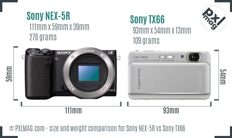 Sony NEX-5R vs Sony TX66 size comparison