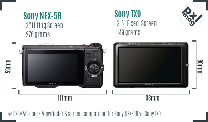 Sony NEX-5R vs Sony TX9 Screen and Viewfinder comparison