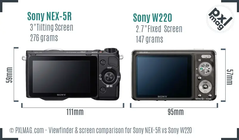 Sony NEX-5R vs Sony W220 Screen and Viewfinder comparison