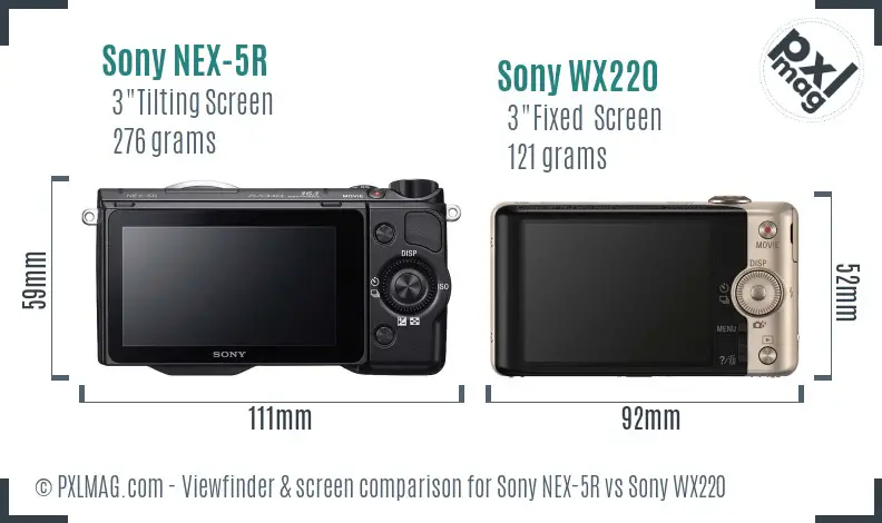 Sony NEX-5R vs Sony WX220 Screen and Viewfinder comparison