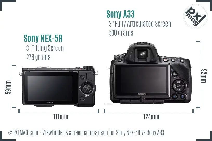 Sony NEX-5R vs Sony A33 Screen and Viewfinder comparison