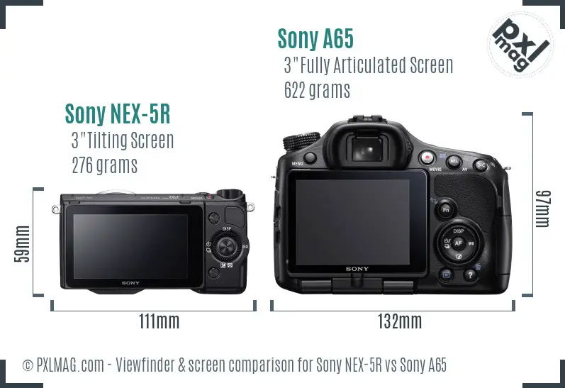 Sony NEX-5R vs Sony A65 Screen and Viewfinder comparison