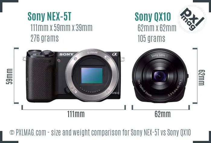 Sony NEX-5T vs Sony QX10 size comparison