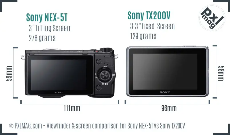 Sony NEX-5T vs Sony TX200V Screen and Viewfinder comparison