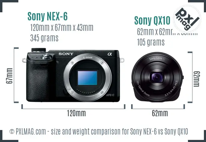 Sony NEX-6 vs Sony QX10 size comparison