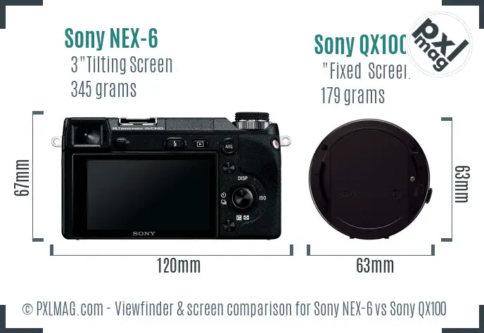 Sony NEX-6 vs Sony QX100 Screen and Viewfinder comparison