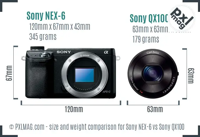 Sony NEX-6 vs Sony QX100 size comparison