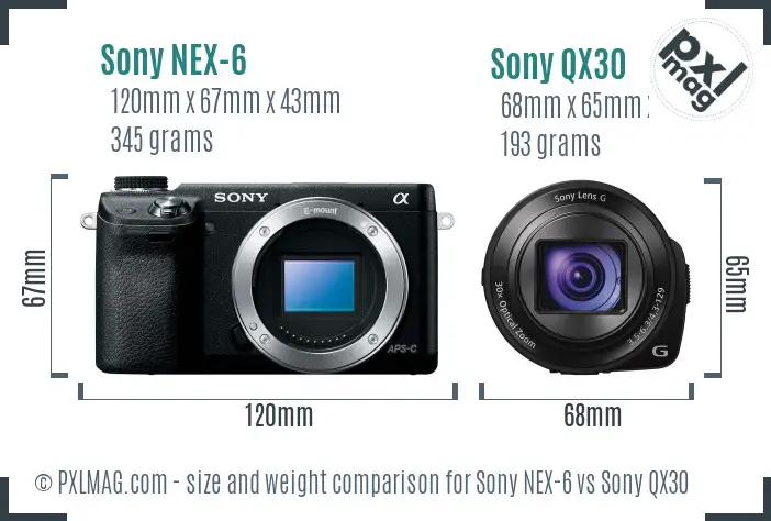 Sony NEX-6 vs Sony QX30 size comparison