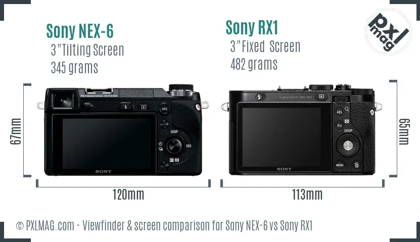 Sony NEX-6 vs Sony RX1 Screen and Viewfinder comparison