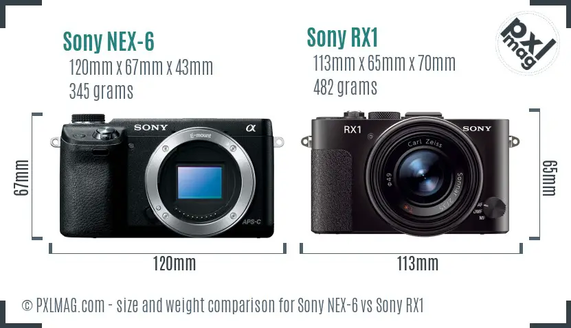 Sony NEX-6 vs Sony RX1 size comparison