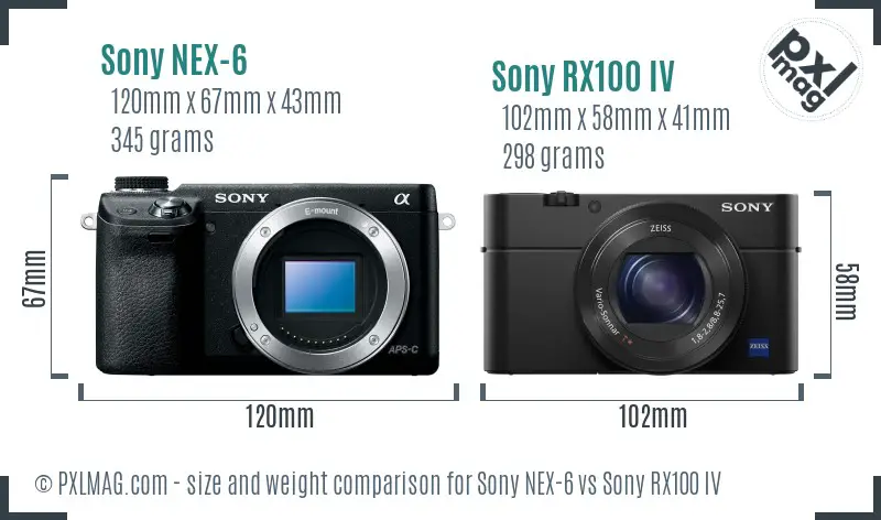 Sony NEX-6 vs Sony RX100 IV size comparison