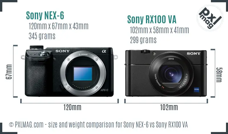 Sony NEX-6 vs Sony RX100 VA size comparison