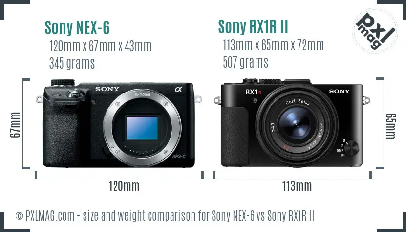 Sony NEX-6 vs Sony RX1R II size comparison