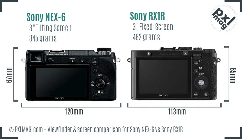 Sony NEX-6 vs Sony RX1R Screen and Viewfinder comparison