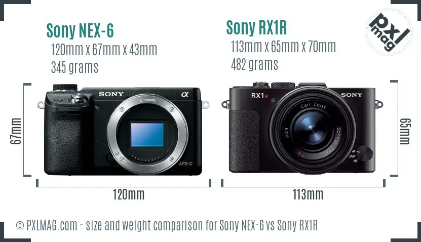 Sony NEX-6 vs Sony RX1R size comparison