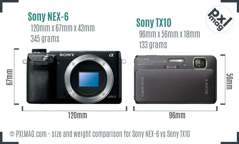 Sony NEX-6 vs Sony TX10 size comparison