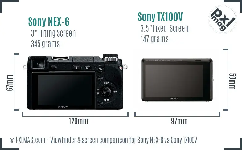 Sony NEX-6 vs Sony TX100V Screen and Viewfinder comparison