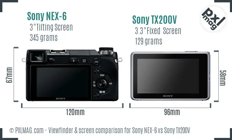 Sony NEX-6 vs Sony TX200V Screen and Viewfinder comparison