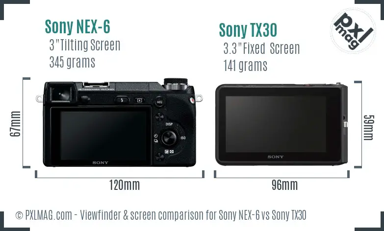 Sony NEX-6 vs Sony TX30 Screen and Viewfinder comparison