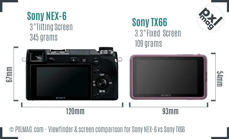 Sony NEX-6 vs Sony TX66 Screen and Viewfinder comparison