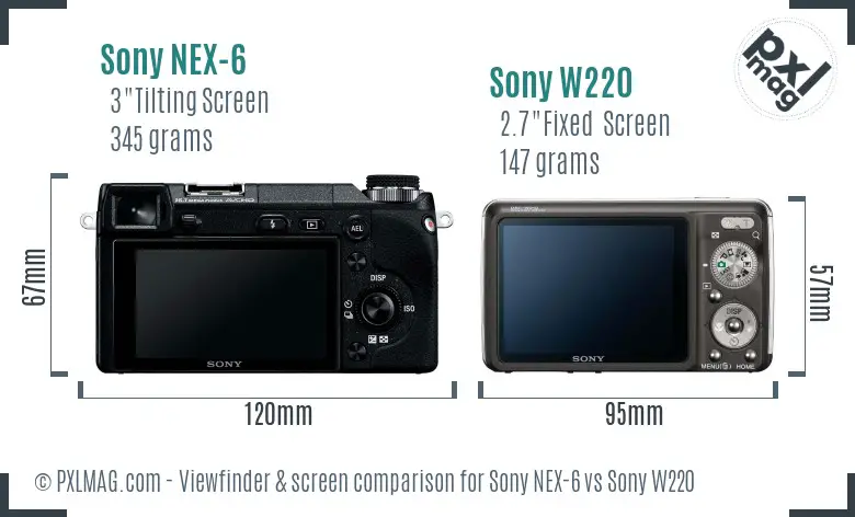 Sony NEX-6 vs Sony W220 Screen and Viewfinder comparison