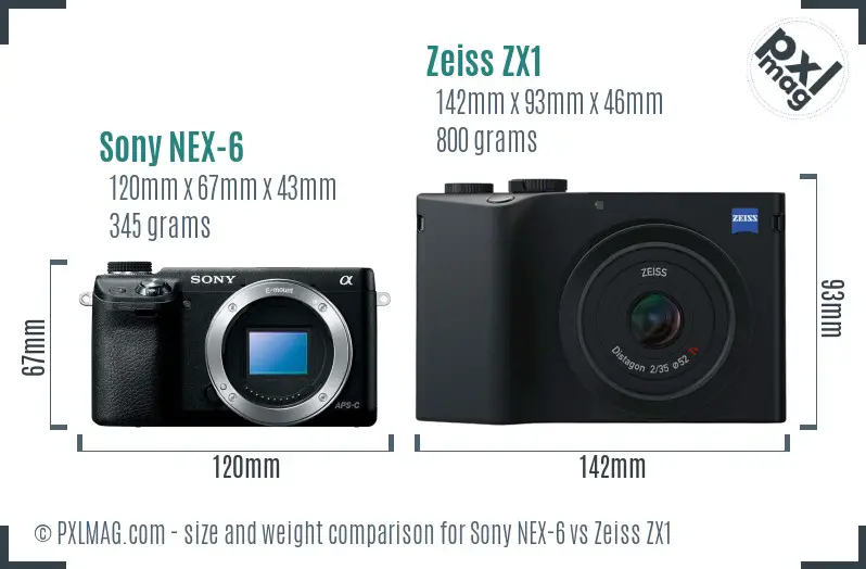Sony NEX-6 vs Zeiss ZX1 size comparison