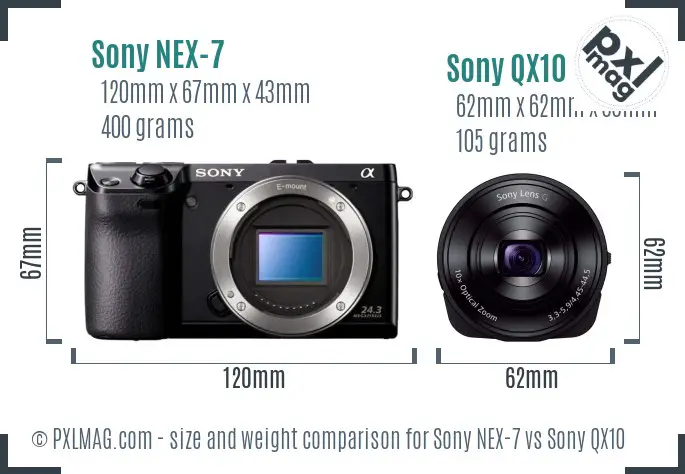 Sony NEX-7 vs Sony QX10 size comparison