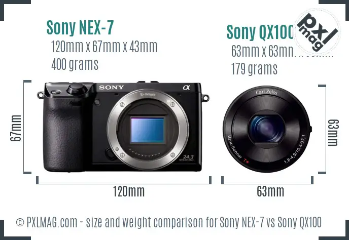 Sony NEX-7 vs Sony QX100 size comparison