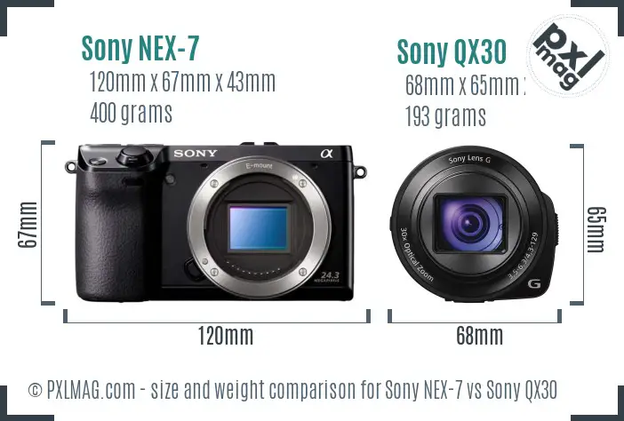 Sony NEX-7 vs Sony QX30 size comparison