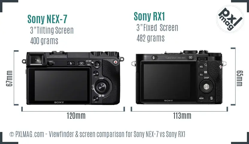 Sony NEX-7 vs Sony RX1 Screen and Viewfinder comparison