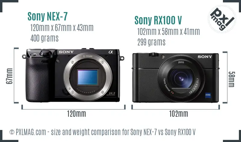 Sony NEX-7 vs Sony RX100 V size comparison